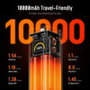 AOHI STARSHIP PRO PD 3.1 210W 10000mAh Power Bank - Gray