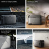 EcoFlow GLACIER Classic 35 Liter