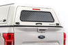 Security Screen SmartCap