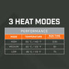THAW Rechargeable Hand Warmers Small 5K