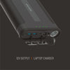 Porodo 48000mAh Outdoor Power Pack