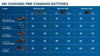 Bosch - Gba 18V 4.0Nh Professional