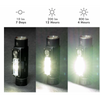 Rovyvon - E700S 2800 Lumens + 800 Lumens Side White Light + Power Bank