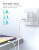 RAVPower - Wall Charger
