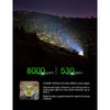 Nextorch - Saint Torch 30 V2.0 Ultra-Bright Flashlight 8000 Lumens
