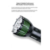 Nextorch - Saint Torch 30 V2.0 Ultra-Bright Flashlight 8000 Lumens