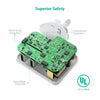 RAVPower - Wall Charger